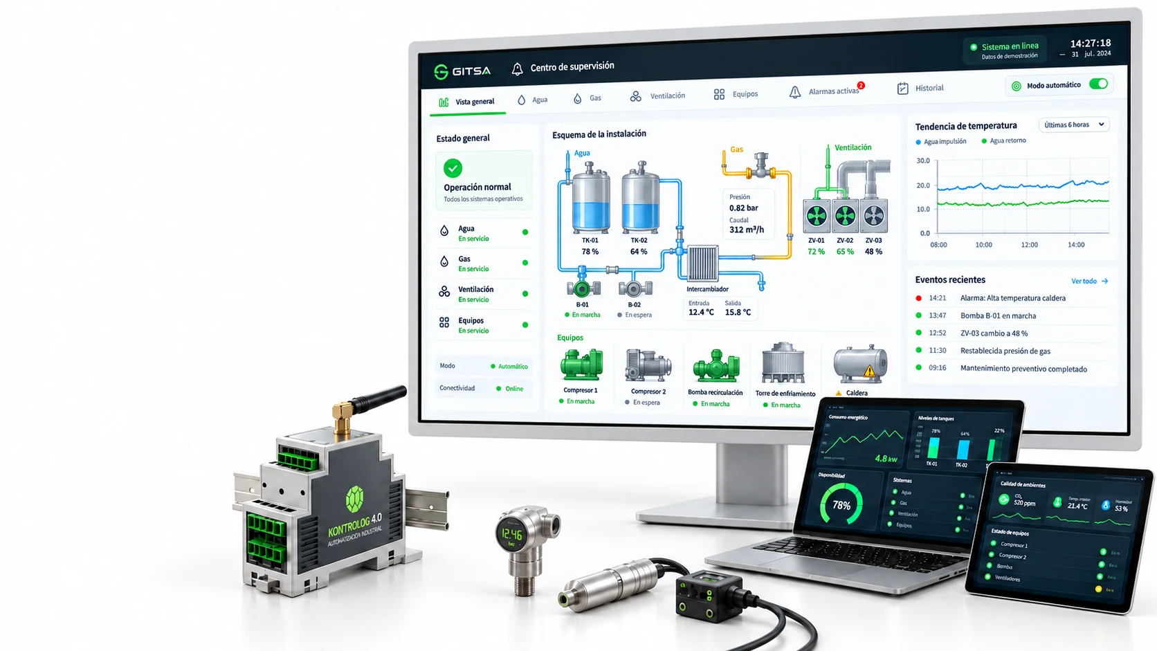 Pantallas SCADA y BMS de demostración para supervisar equipos y edificios